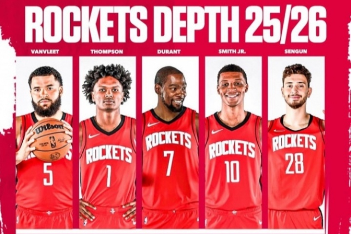 多项操作亮眼ESPN对火箭今年休赛期操作评级：A级